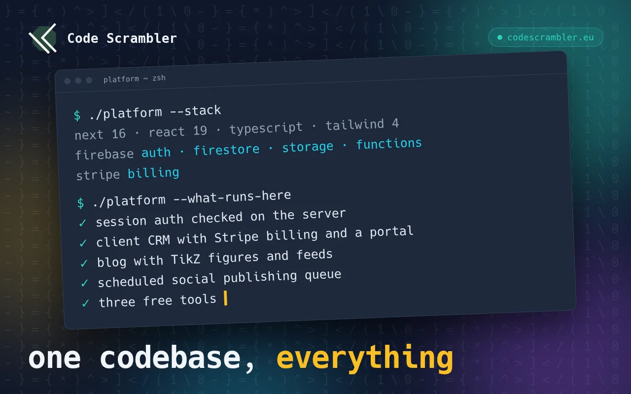 A terminal-style card on a navy background listing the platform's stack and features as checked lines.