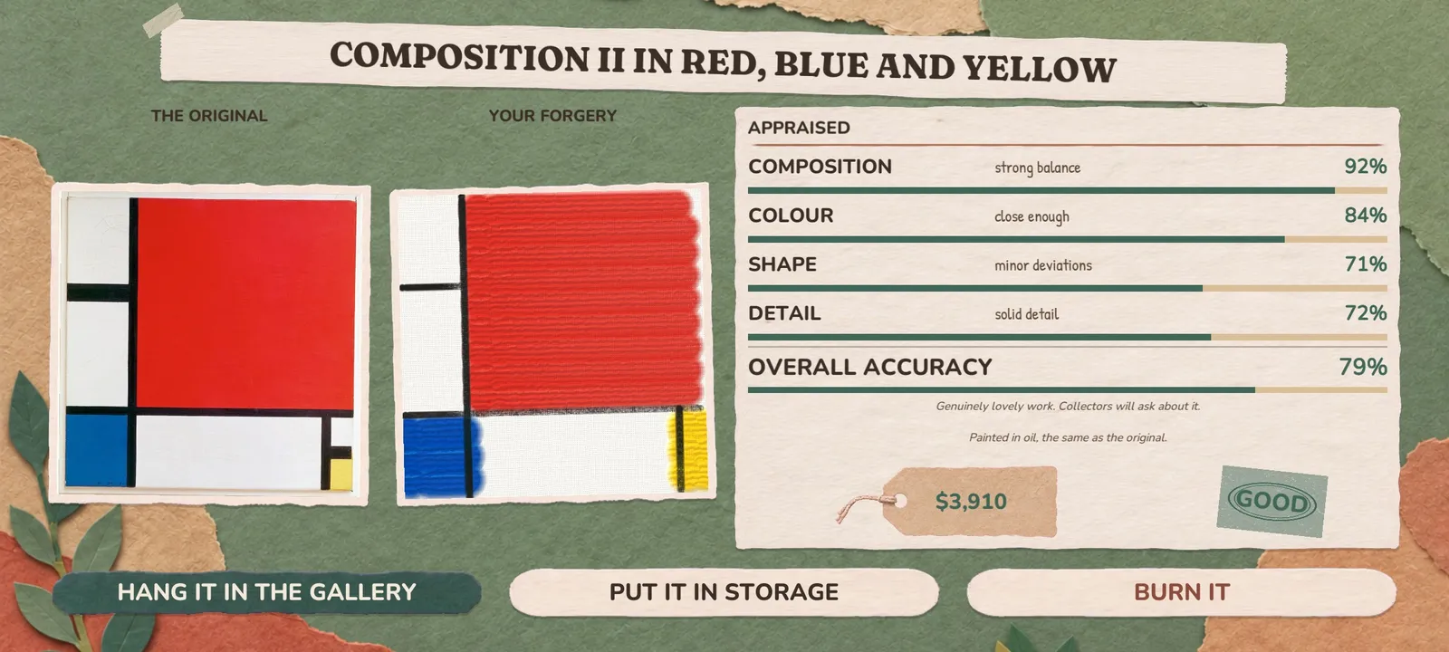 The appraisal: original and forgery side by side, scored on composition, colour, shape and detail, with 79% overall accuracy.