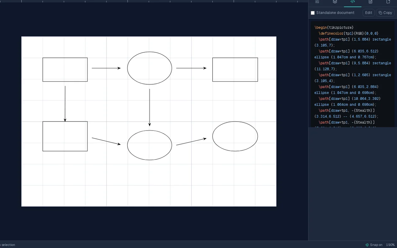 The TikZpen editor in the browser with a flow diagram of boxes and ellipses on the canvas and the generated TikZ code beside it.